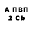 ГАШ хэш KVK 2012